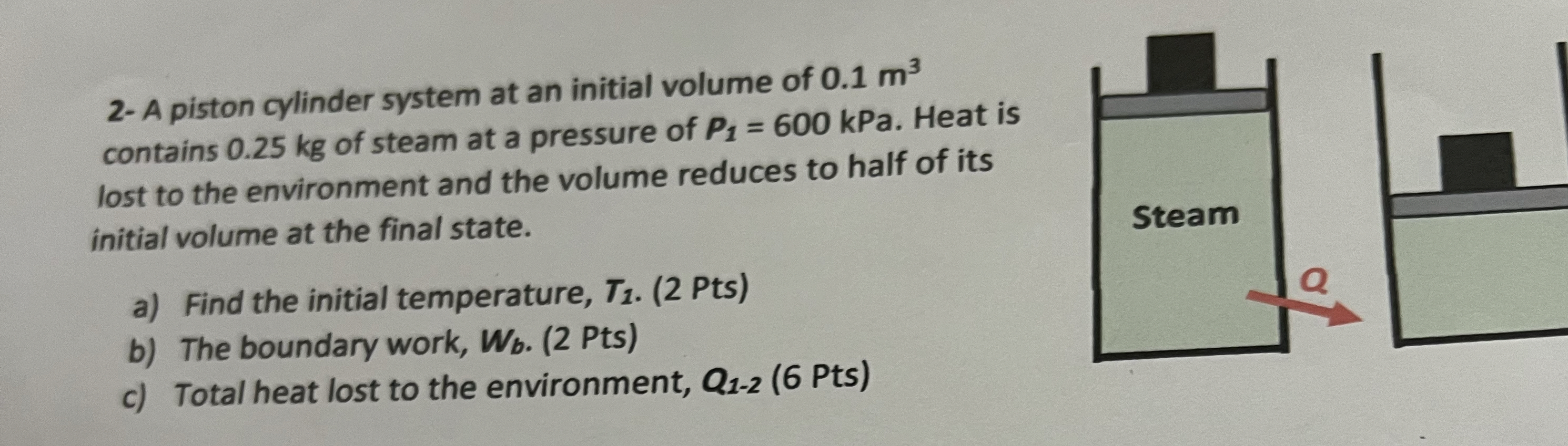 2 - A piston cylinder system at an initial volume