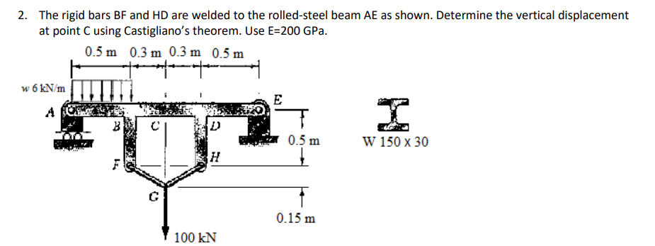 2 . The rigid bars \ ( B F \ ) and \ ( H D \ )