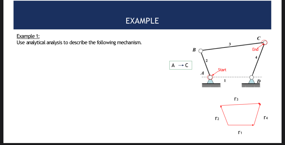EXAMPLE Example 1 : Use analytical analysis to