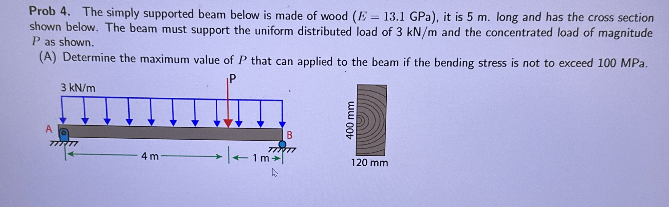Prob 4 . The simply supported beam below is made
