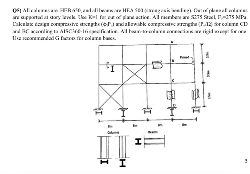 All columns are HEB 6 5 0 , and all beams are HEA