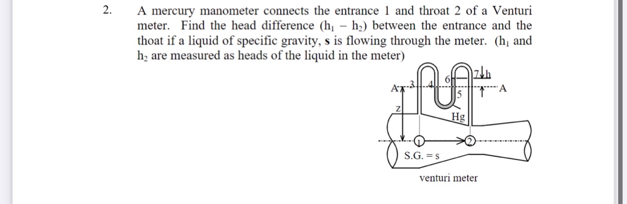 A mercury manometer connects the entrance 1 and