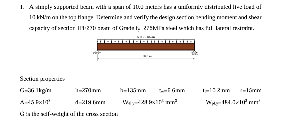 A simply supported beam with a span of 1 0 . 0