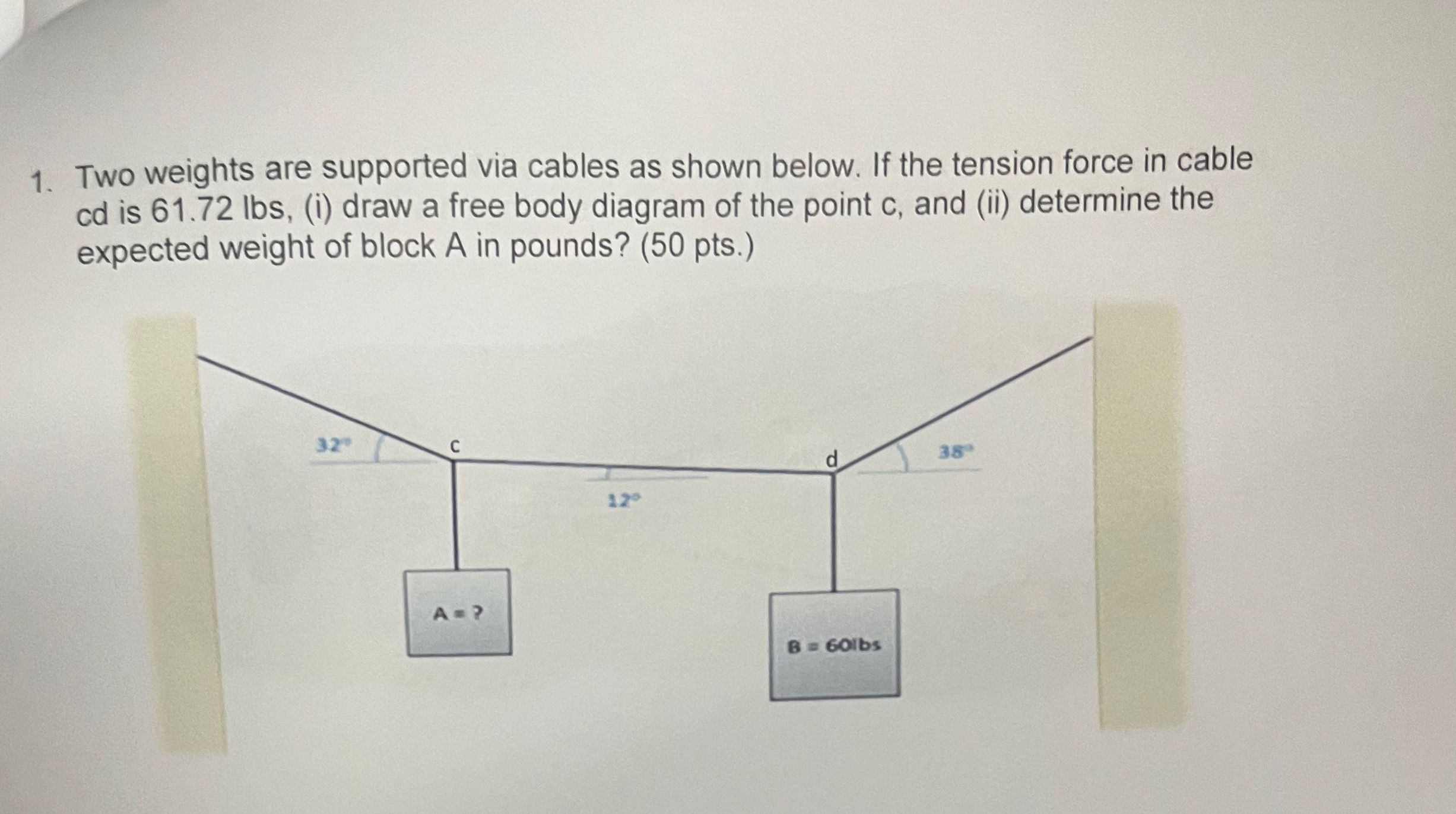 Two weights are supported via cables as shown