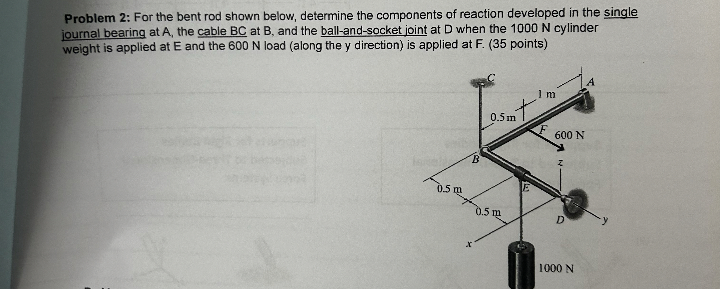 Problem 2 : For the bent rod shown below,