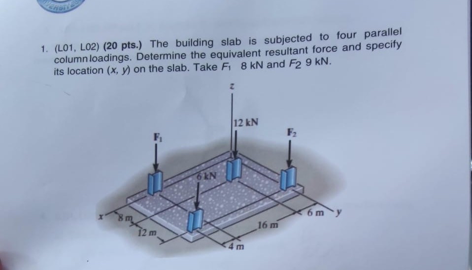 ( LO 1 , L 0 2 ) ( 2 0 pts . ) The building slab