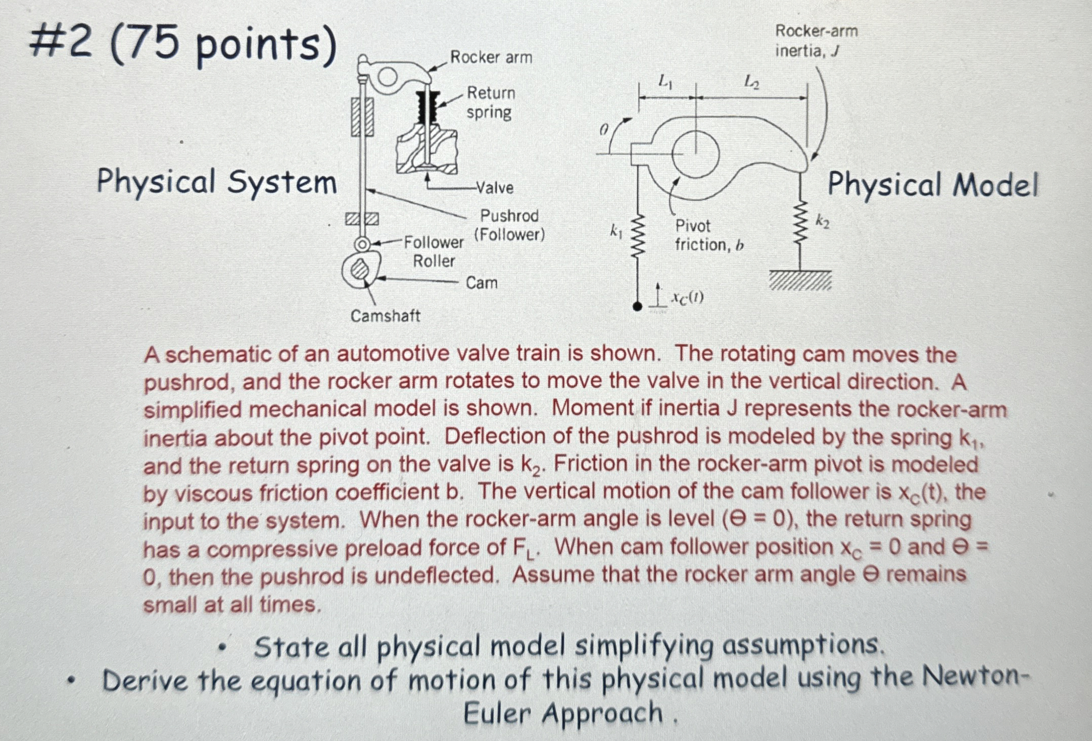 # 2 ( 7 5 points ) A schematic of an automotive