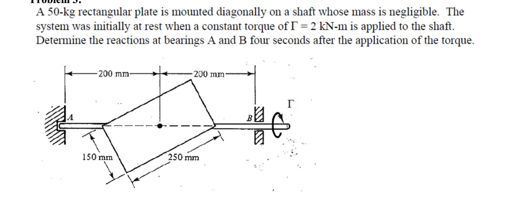 A \ ( 5 0 - \ mathrm { kg } \ ) rectangular plate