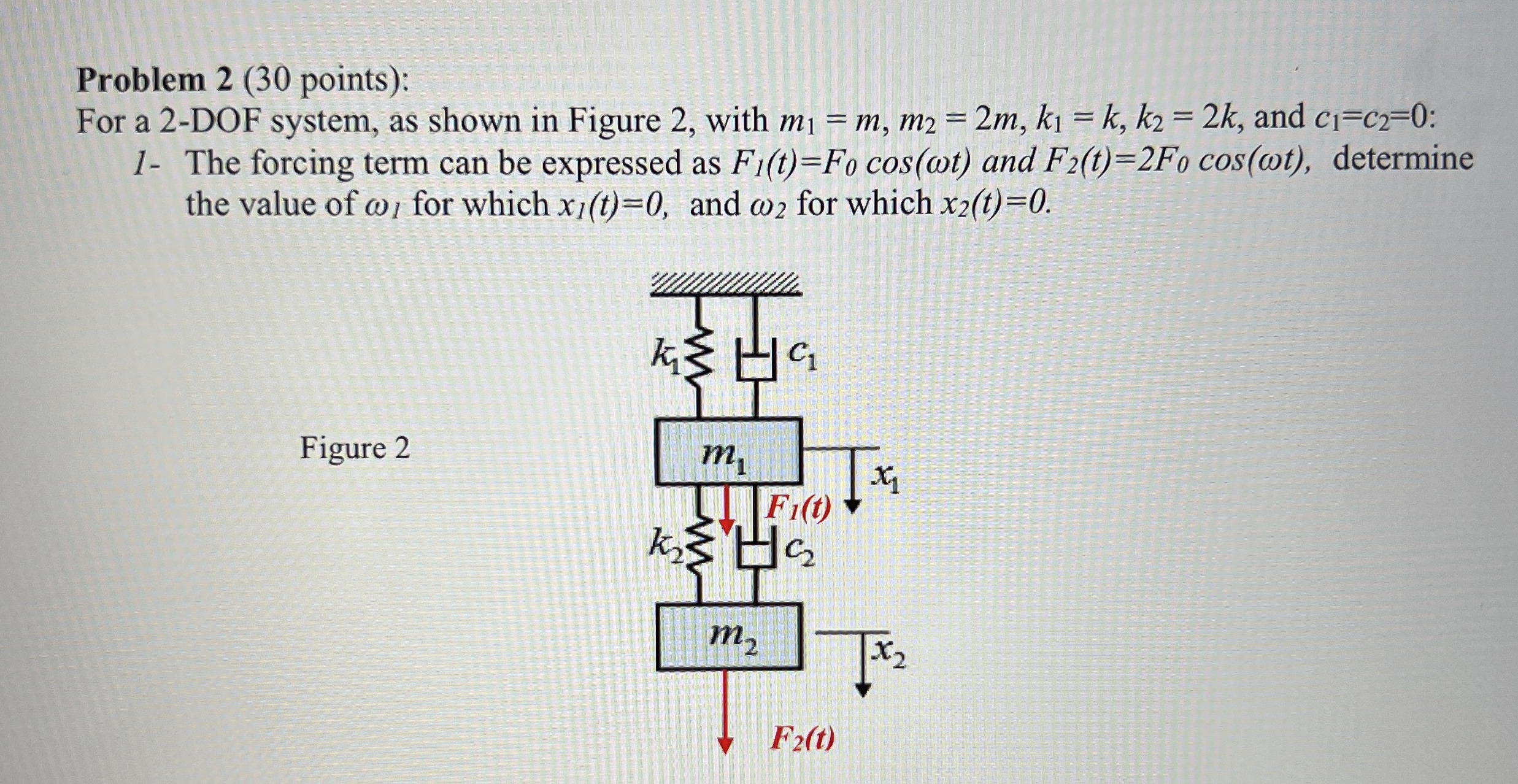 Problem 2 ( 3 0 points ) : For a 2 - DOF system,