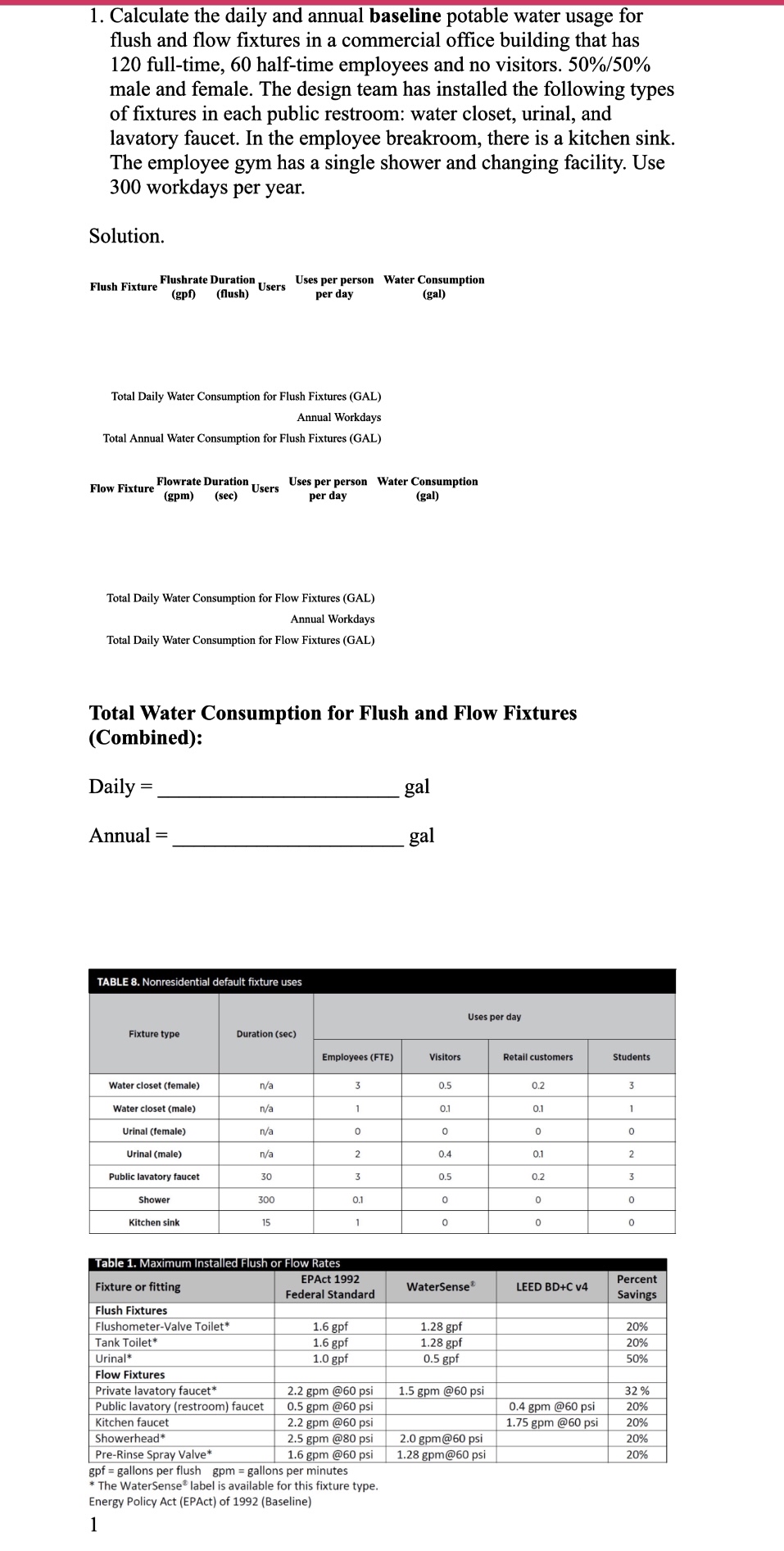 Calculate the daily and annual baseline potable
