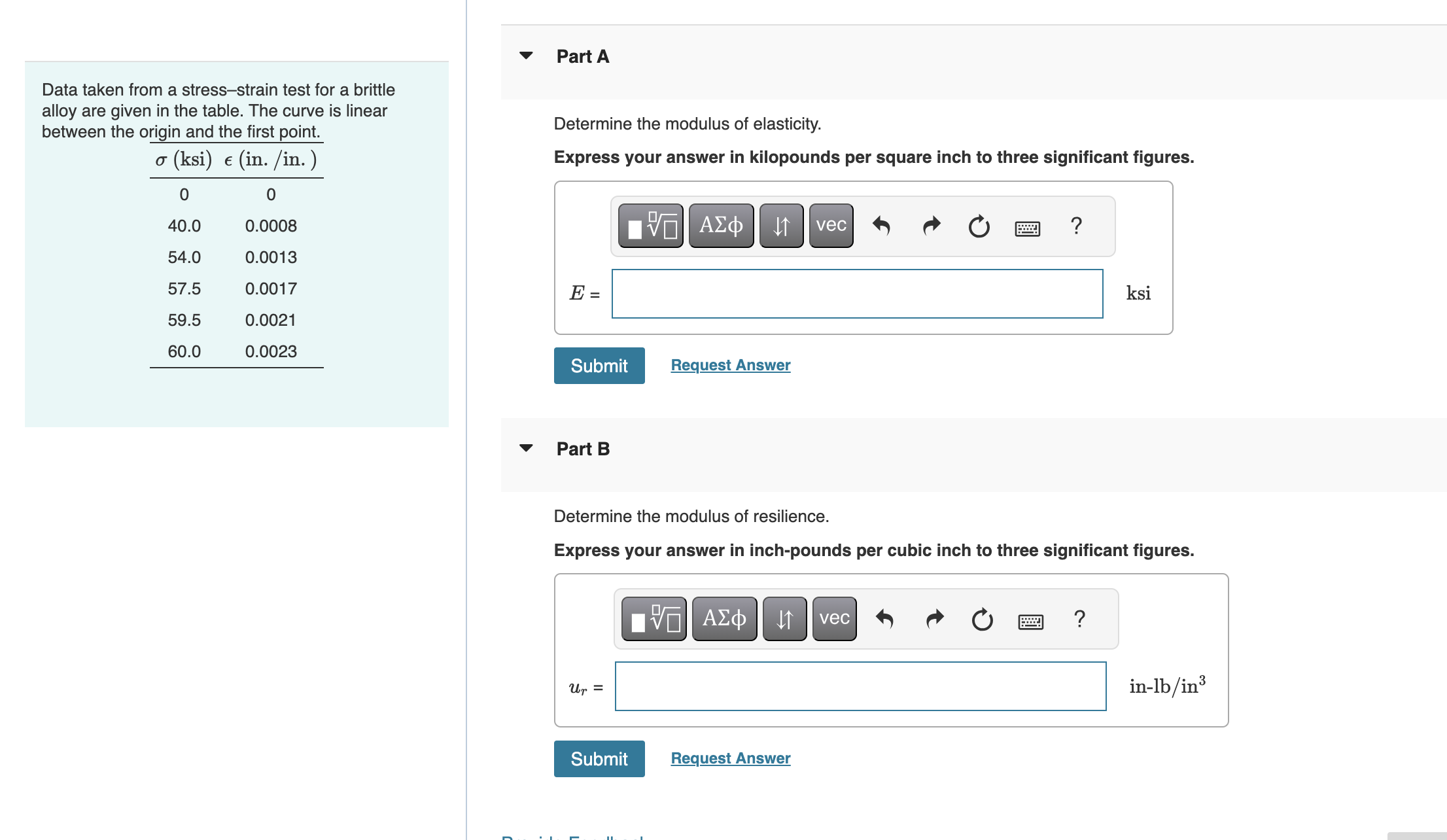 Data taken from a stress - strain test for a