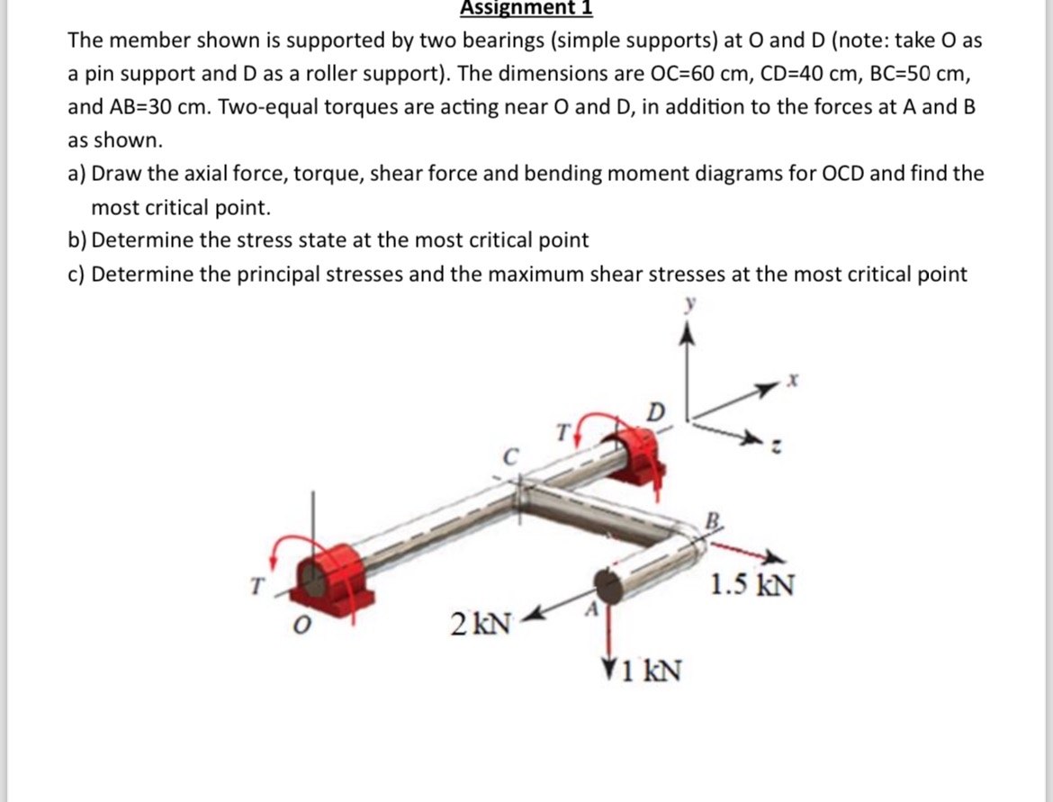 Assignment 1 The member shown is supported by two