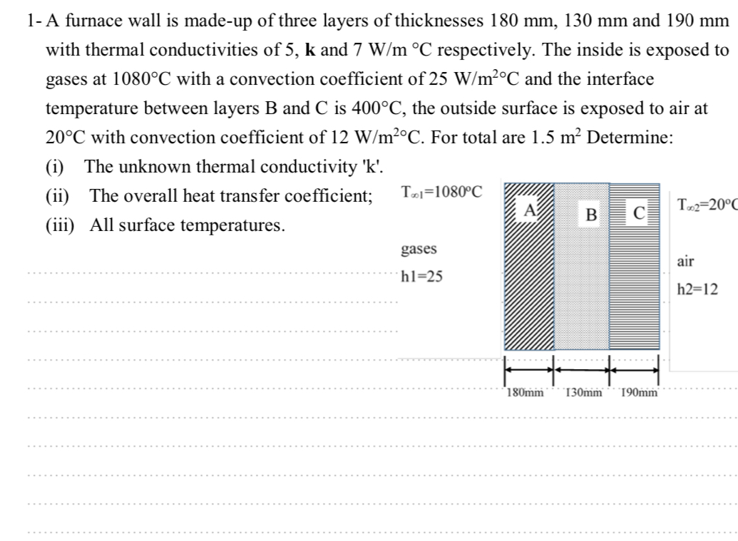 ( i ) The unknown thermal conductivity ' k ' . (
