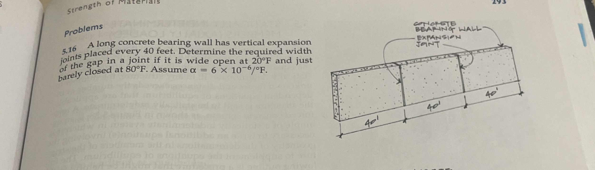 strength of Materials problems 5 . 1 6 A long