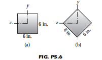 ( a ) ( b ) FIG. P 5 . 6 5 . 6 A beam with the