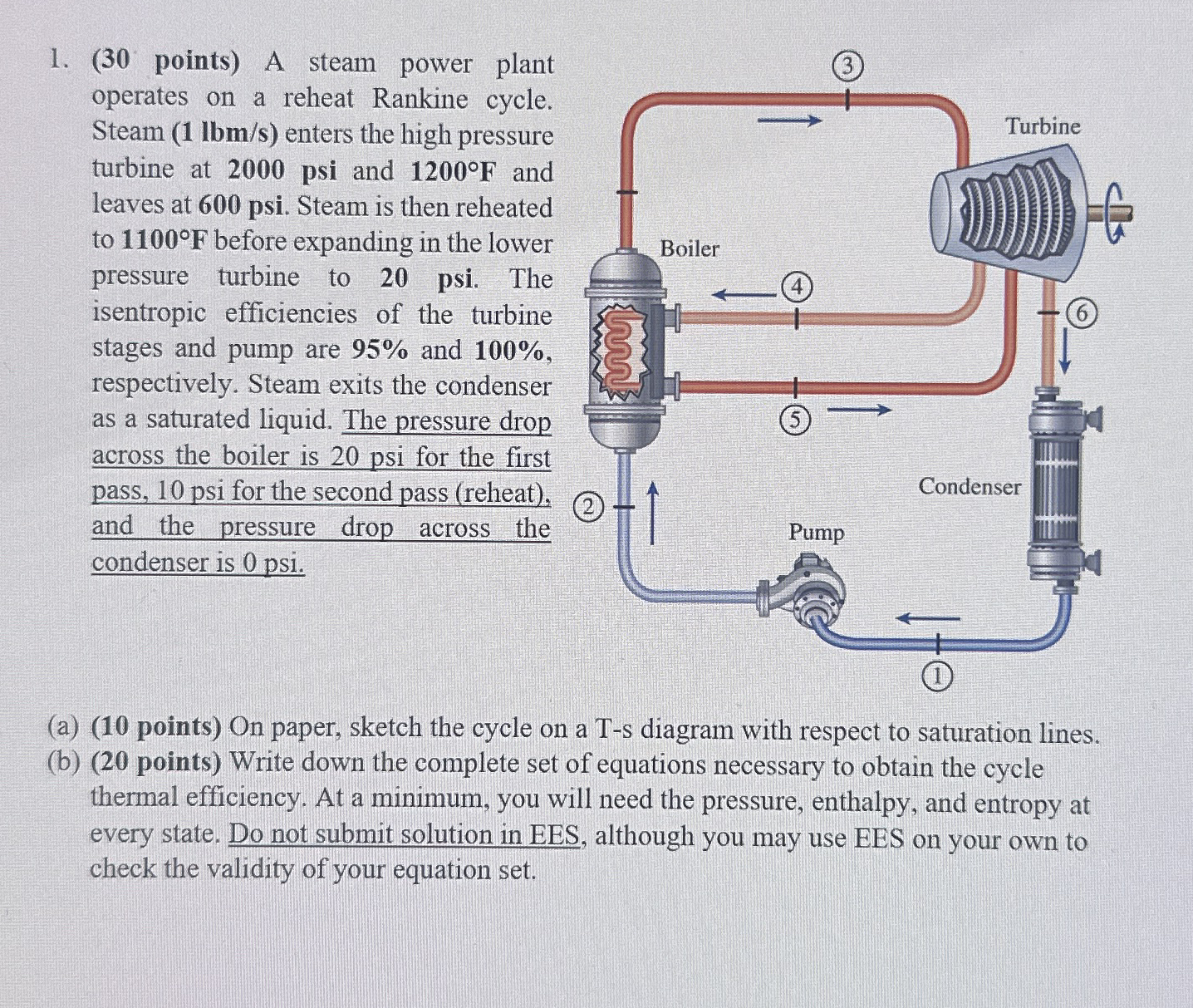 ( 3 0 points ) A steam power plant operates on a