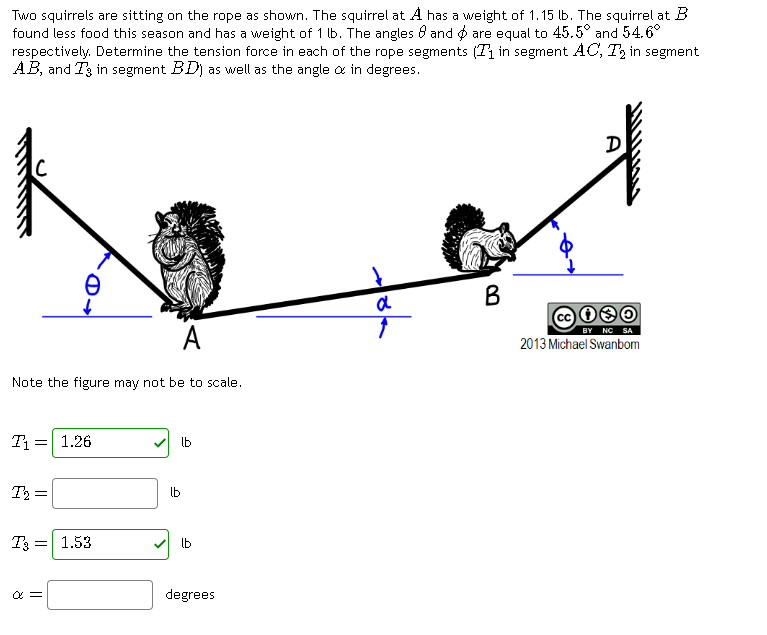 Two squirrels are sitting on the rope as shown.