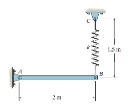 Problem 1 : The slender 1 0 - kg bar AB is