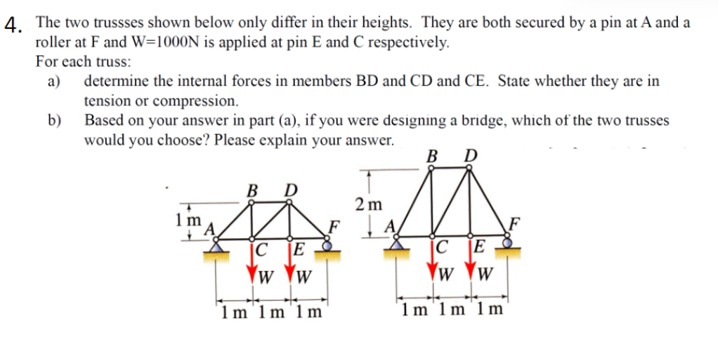 The two trussses shown below only differ in their