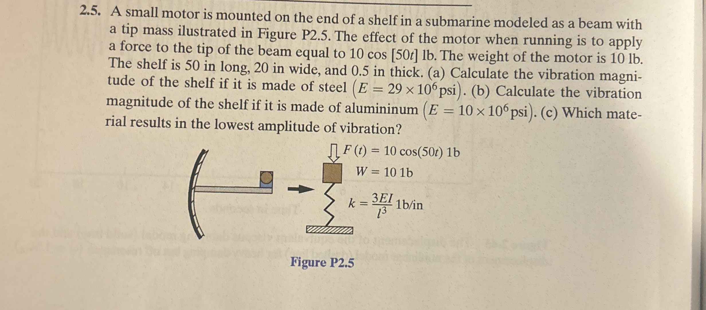 2 . 5 . A small motor is mounted on the end of a