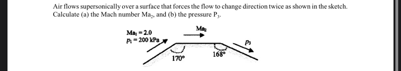 Air flows supersonically over a surface that