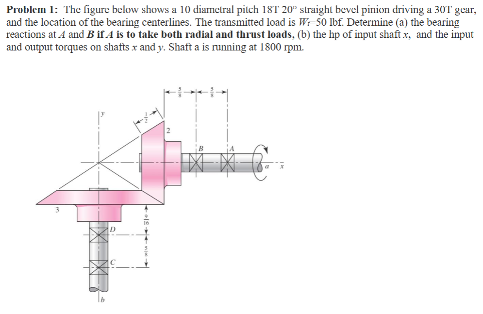 Problem 1 : The figure below shows a 1 0