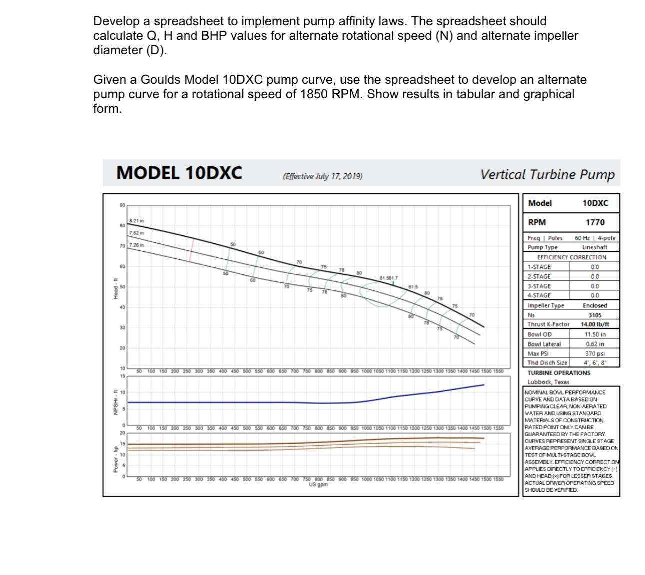 Develop a spreadsheet to implement pump affinity