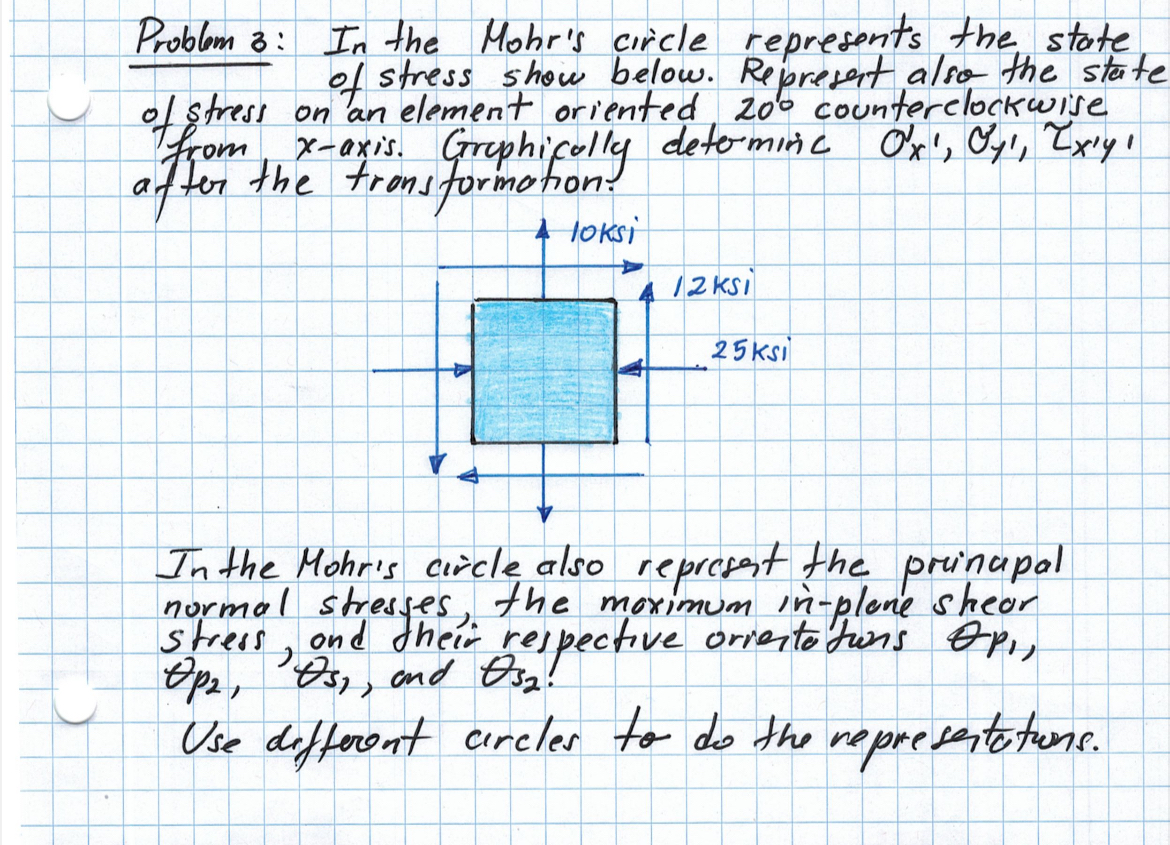 Problom 3 : In the Mohr's circle represents the