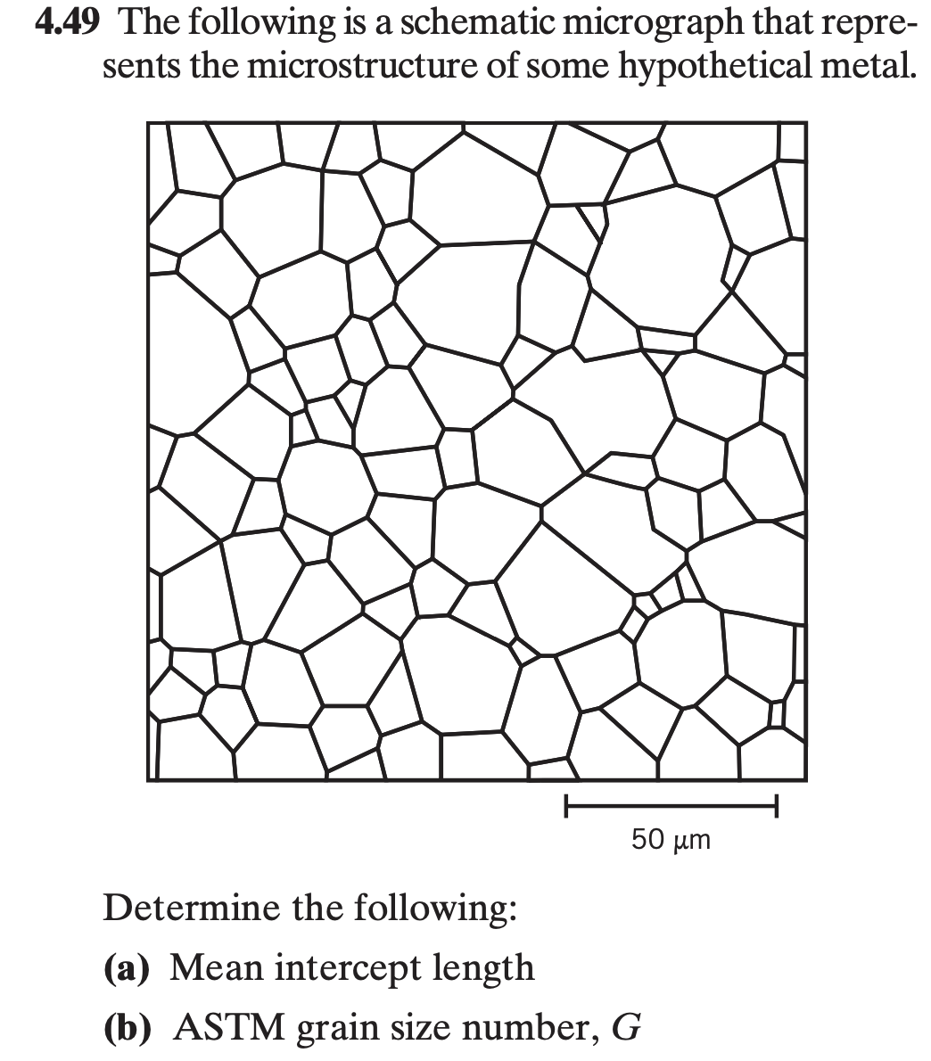 4 . 4 9 The following is a schematic micrograph