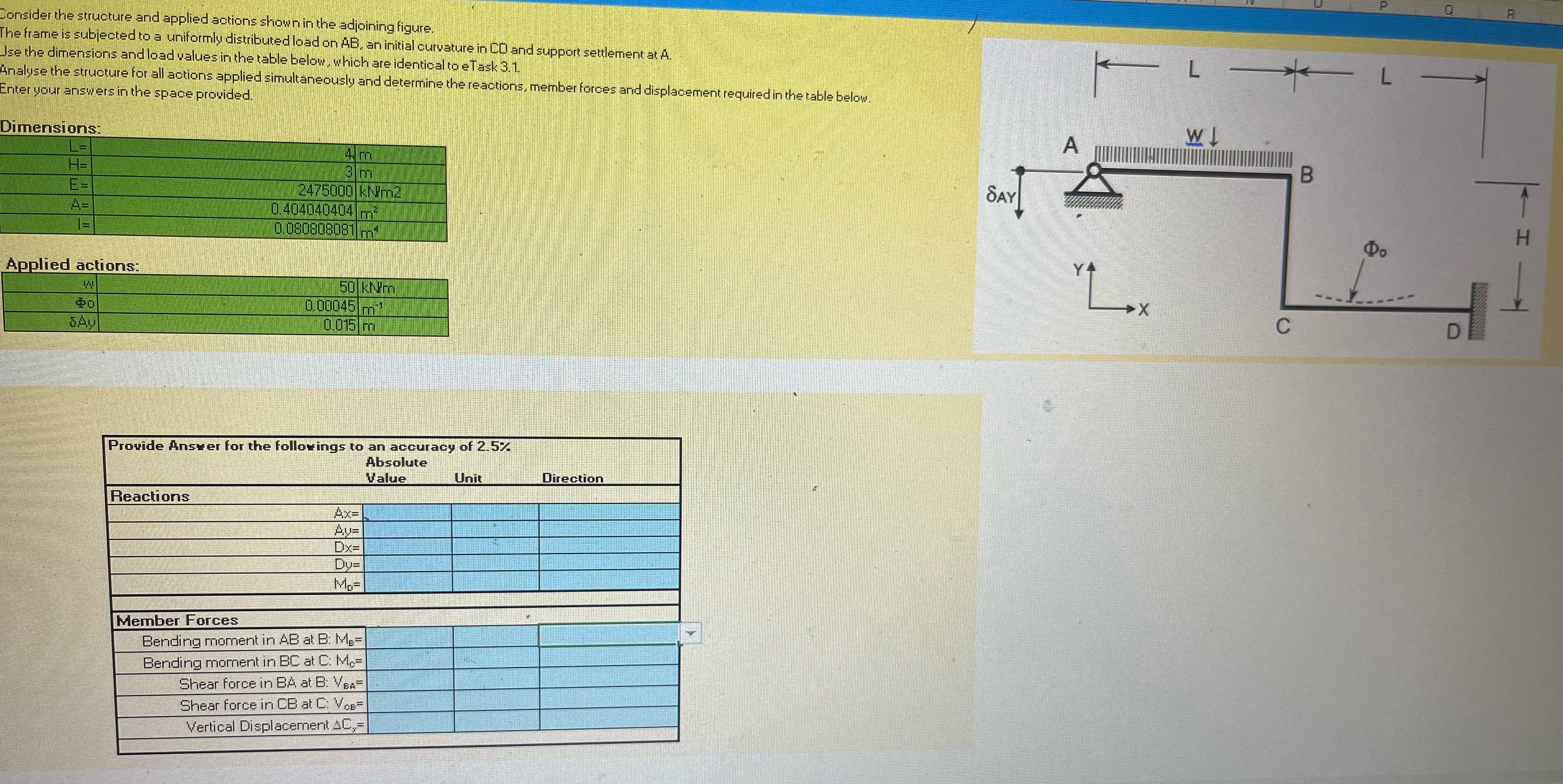 Consider the structure and applied actions shown