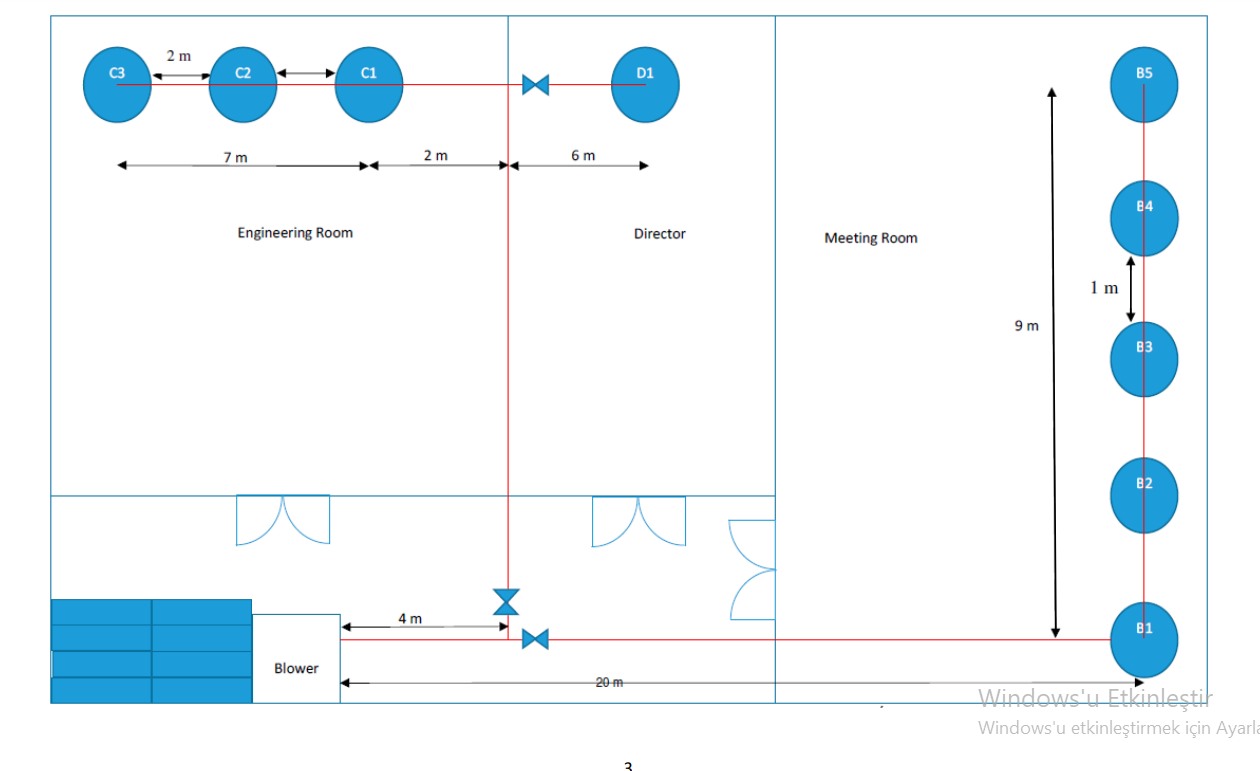 FLU D TRANSPORT SYSTEM VENTILATION NETS