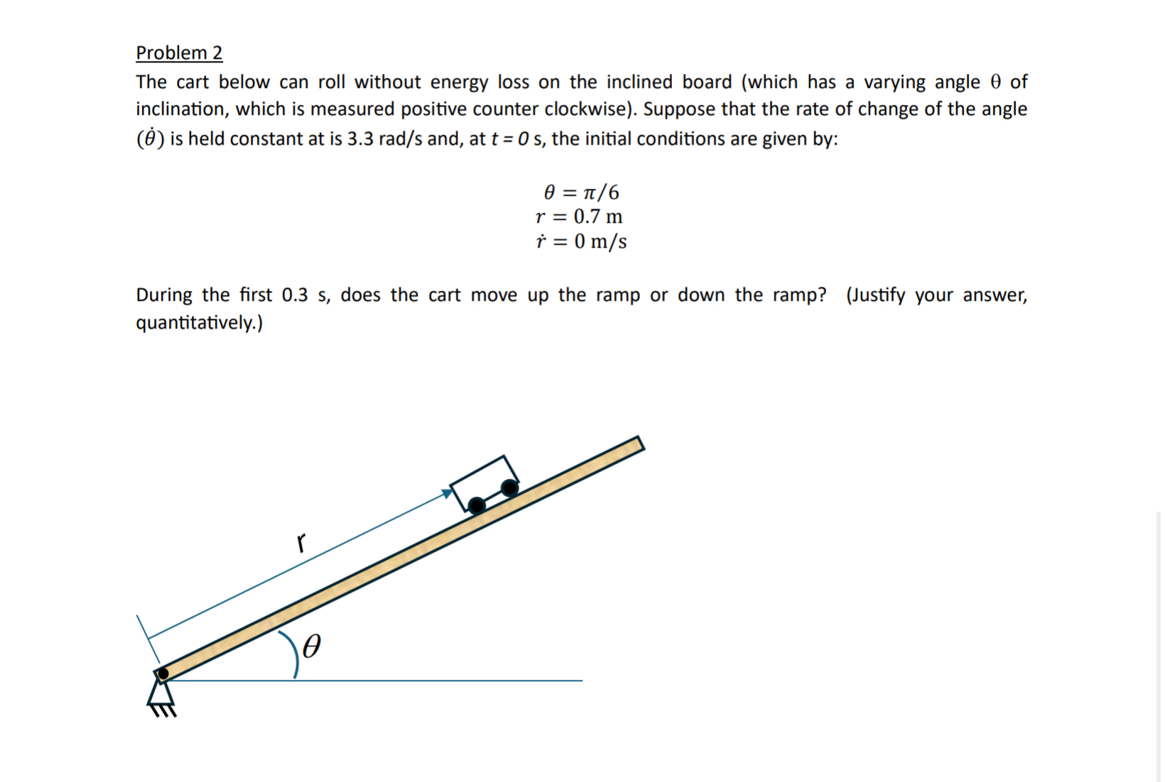 Problem 2 The cart below can roll without energy