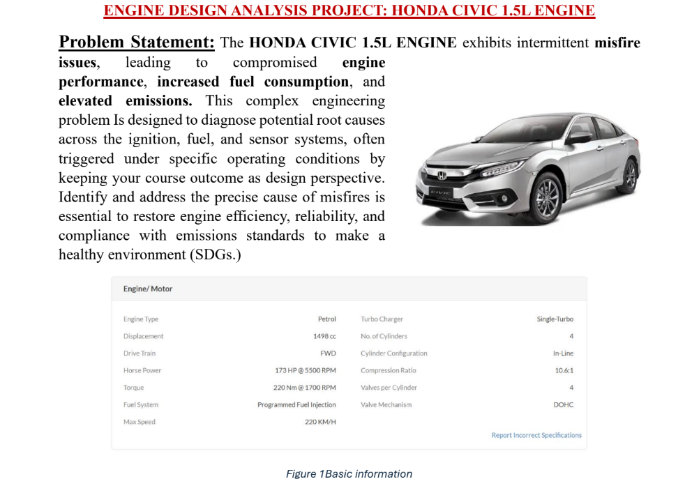 ENGINE DESIGN ANALYSIS PROJECT: HONDA CIVIC 1 . 5