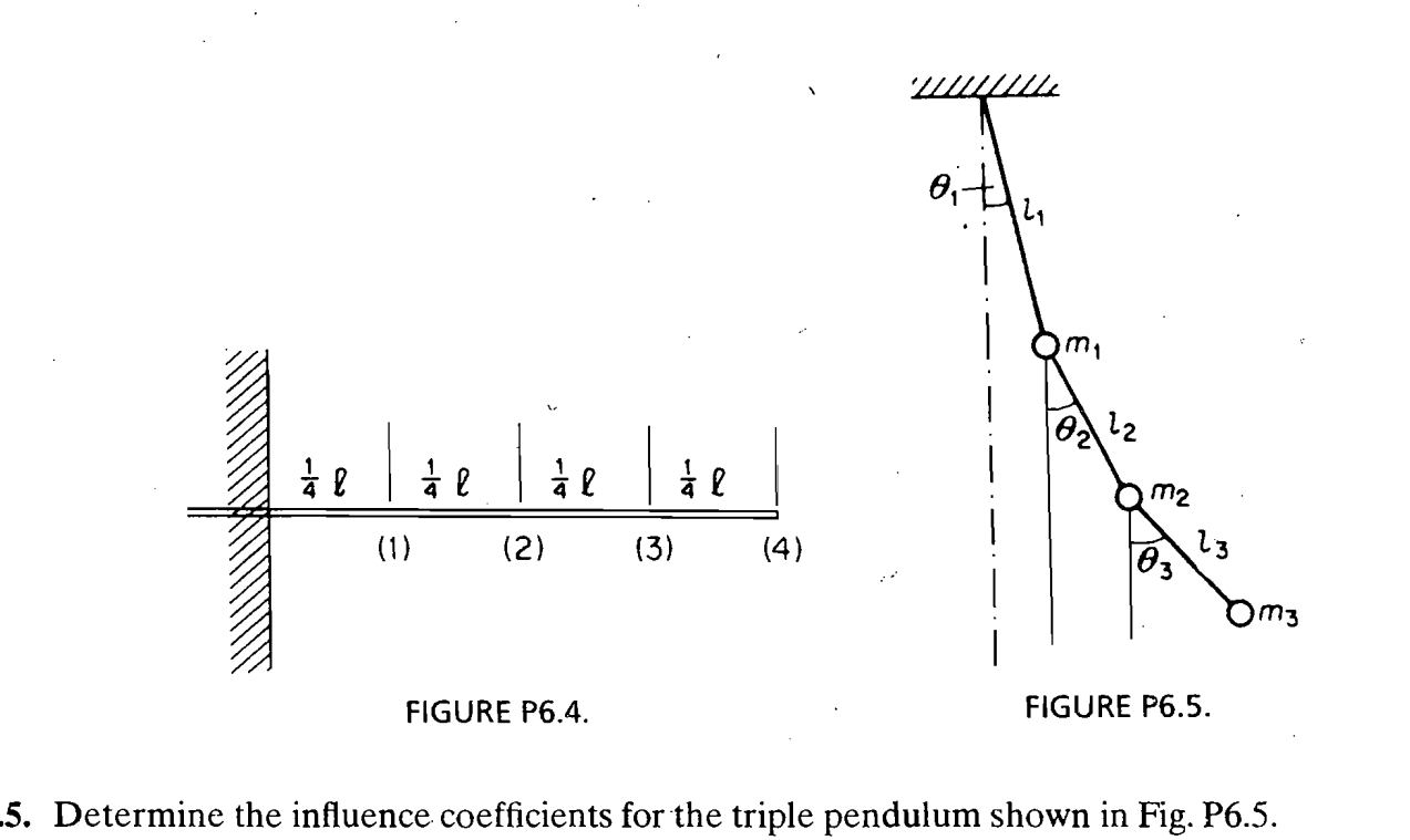 Determine the influence coefficients for the