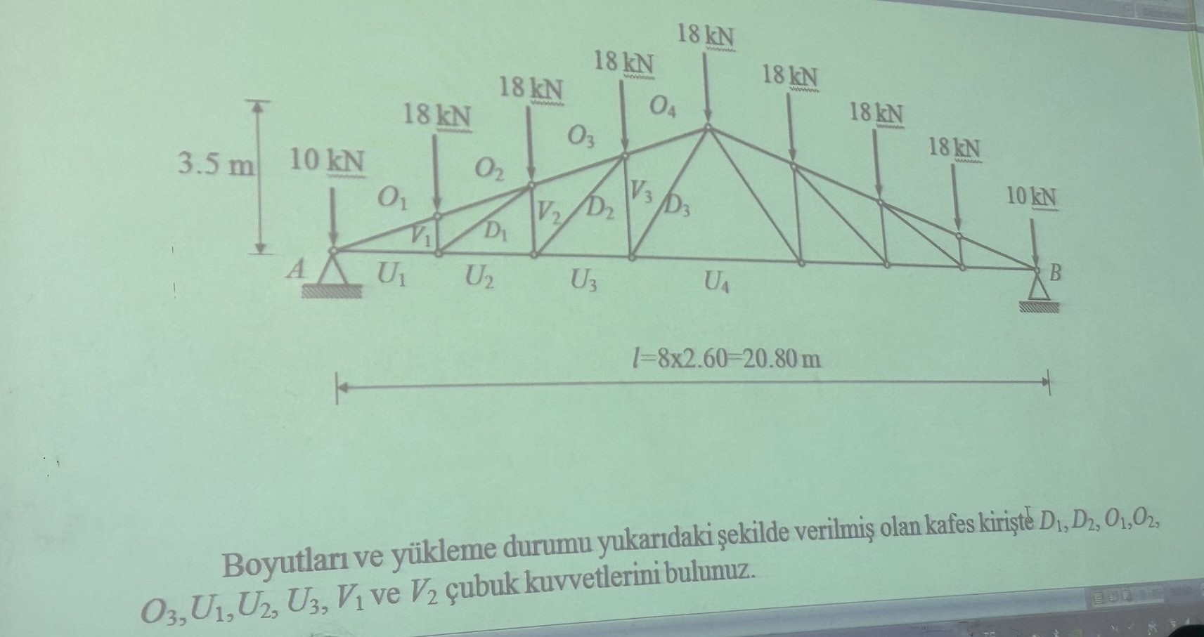 How to solve These statik question.Find the bar