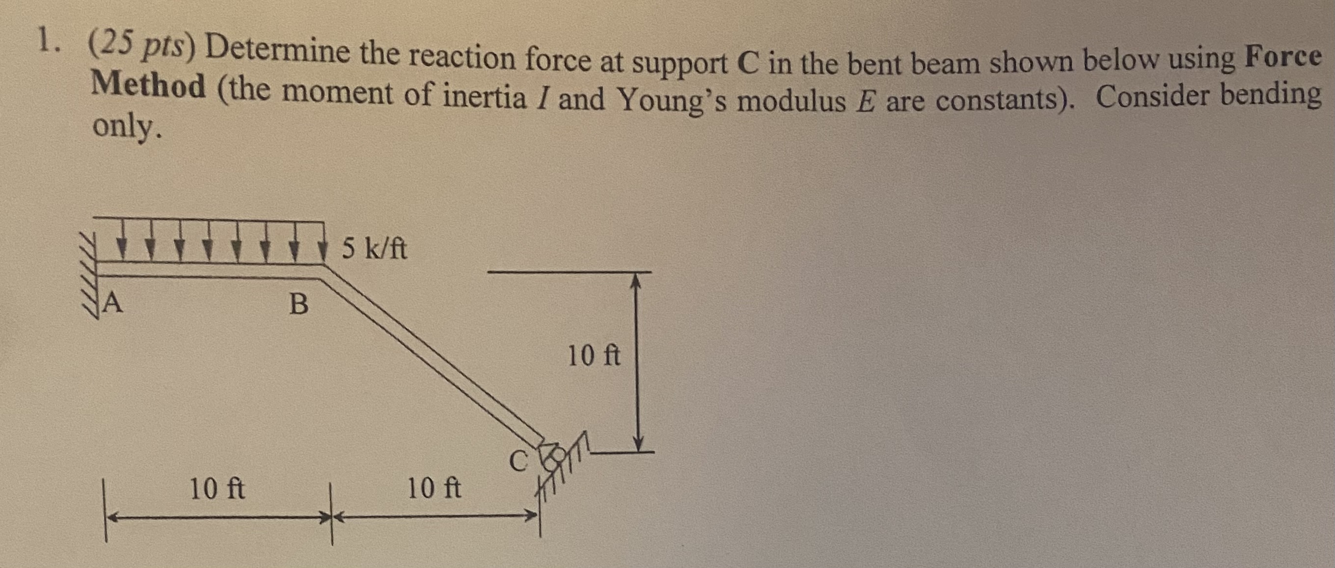 1 . ( 2 5 pts ) Determine the reaction force at