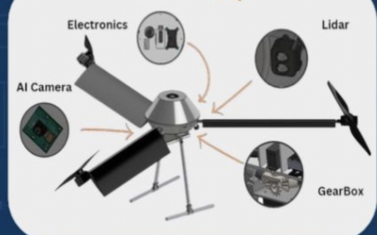 Make a CAD model using solidworks for a spinning