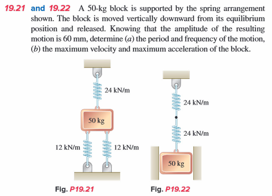 1 9 . 2 1 and 1 9 . 2 2 A 5 0 - kg block is