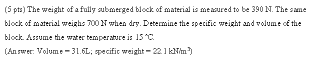 ( 5 pts ) The weight of a fully submerged block