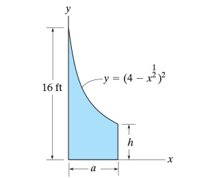 Consider the area shown in ( Figure 1 ) . Suppose