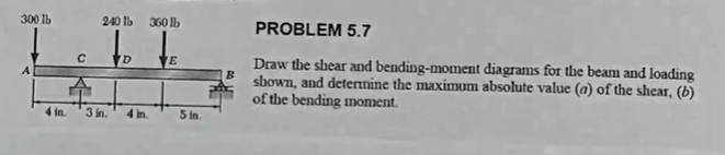 PROBLEM 5 . 7 Draw the shear and bending - moment