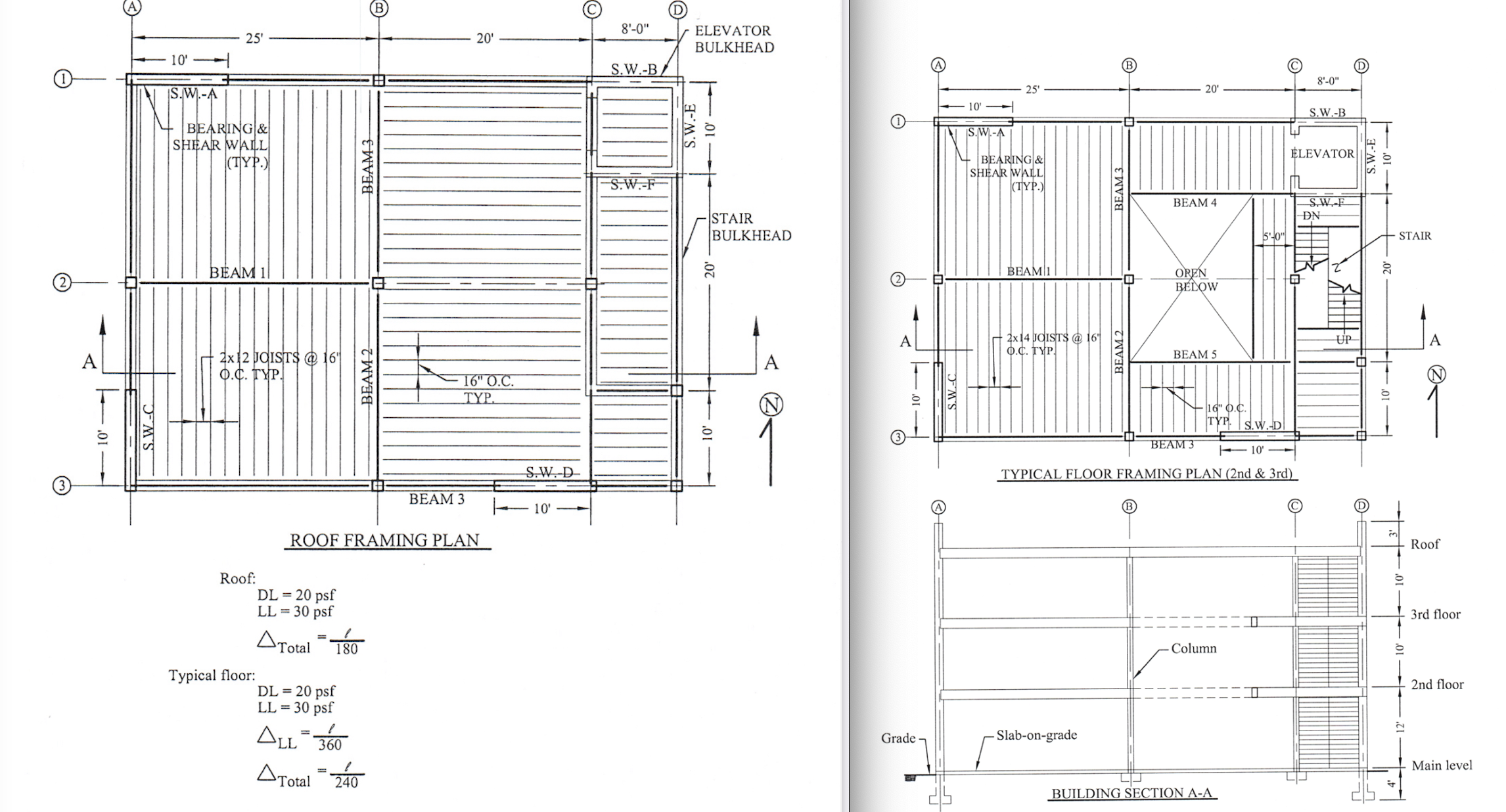Roof: D L = 2 0 p s f L L = 3 0 p s f ? ? ? ? ? T