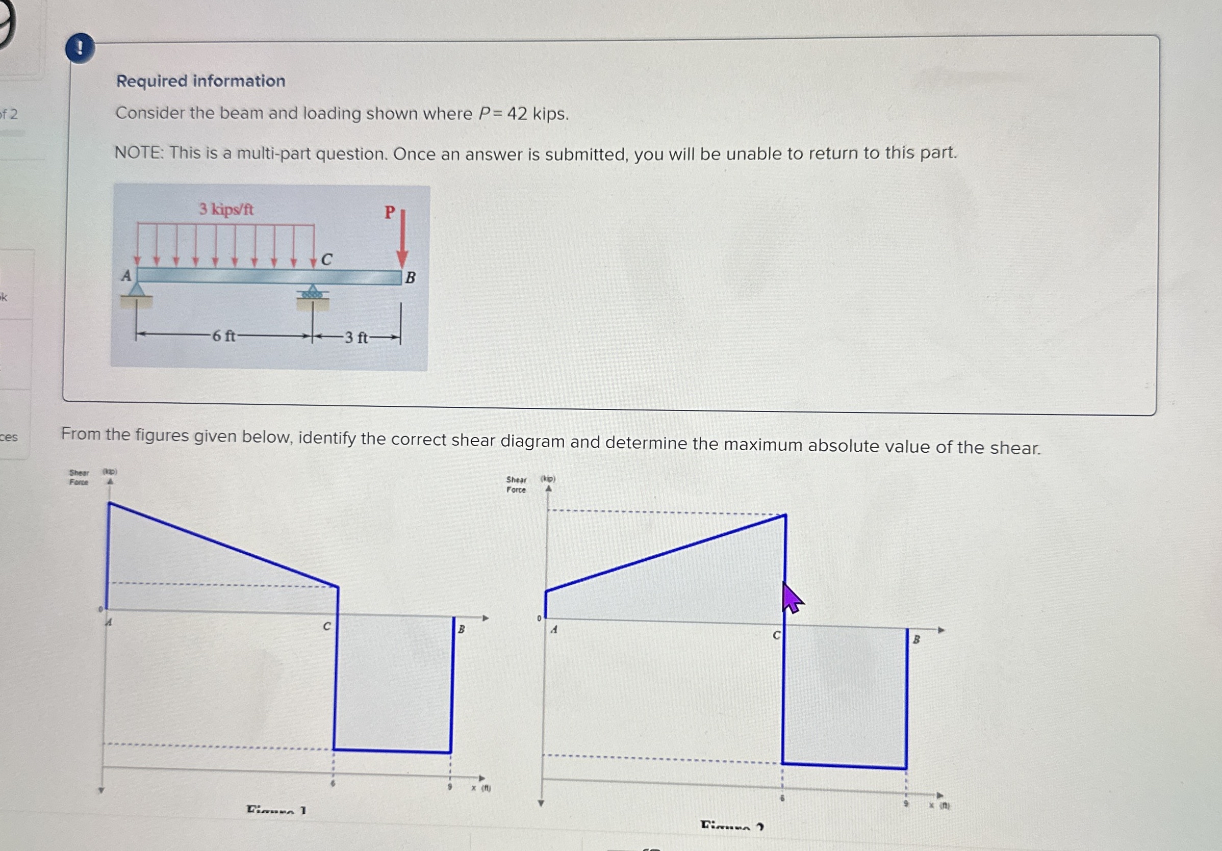 Required information Consider the beam and