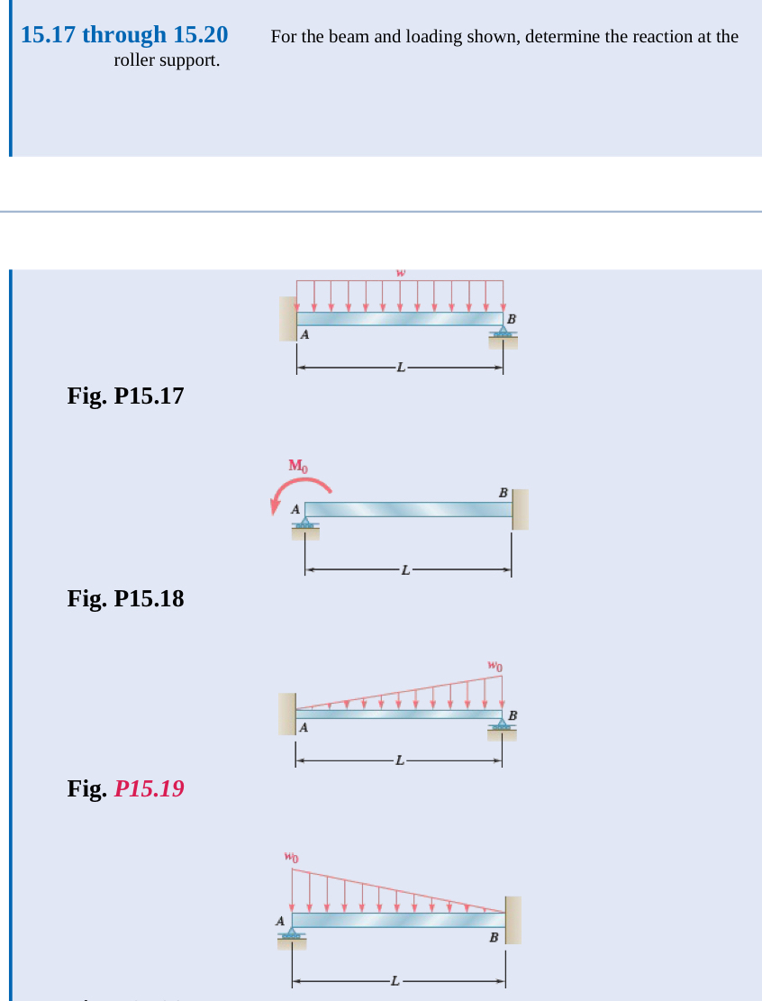 1 5 . 1 9 For the beam and loading shown,