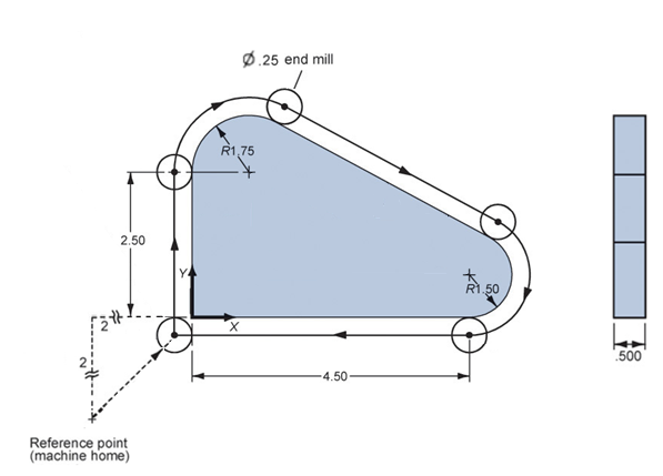 1 . Use the CAD software recommended to draw the