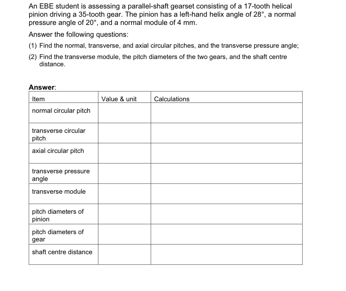 A student is assessing a parallel - shaft gearset