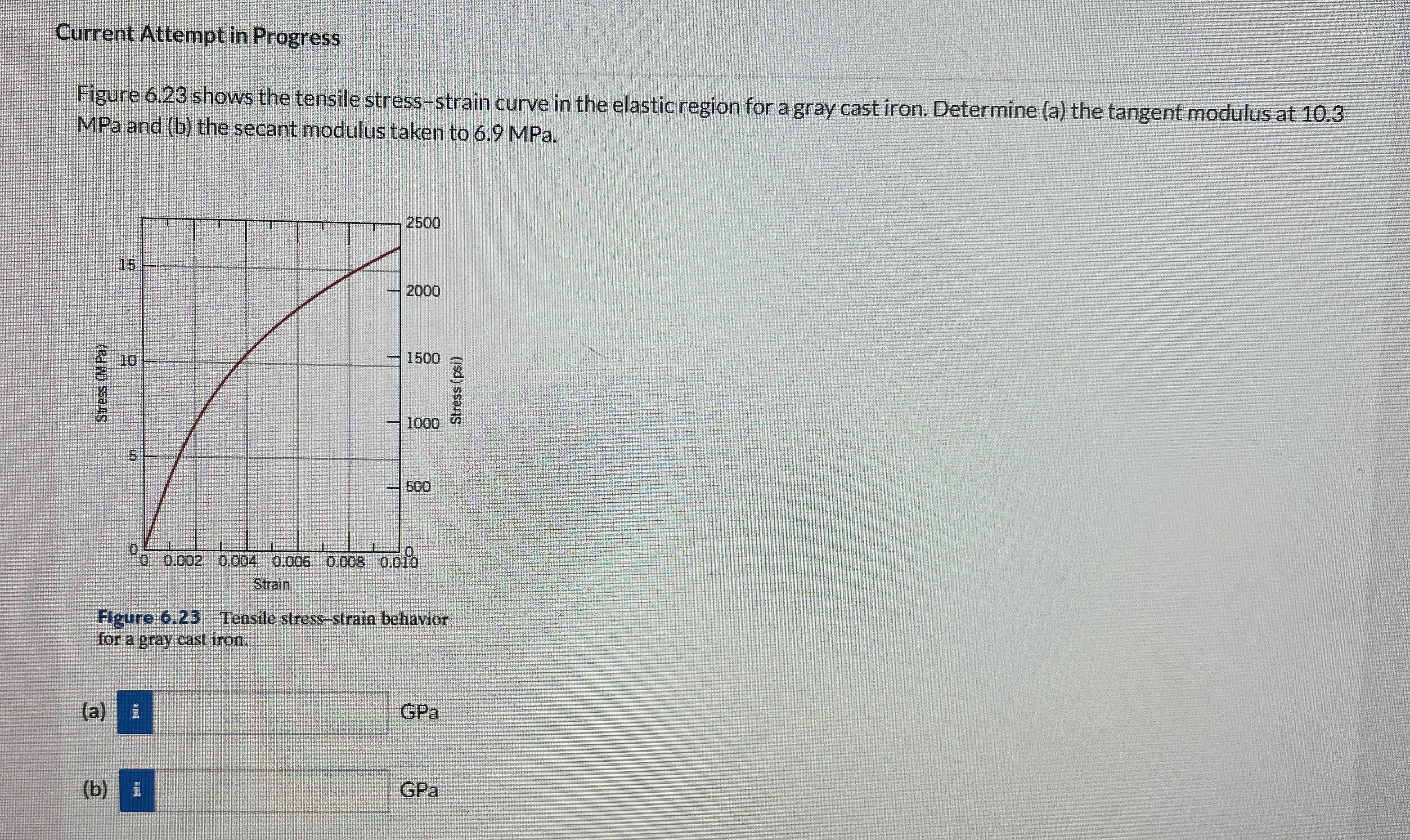 Current Attempt in Progress Figure 6 . 2 3 shows