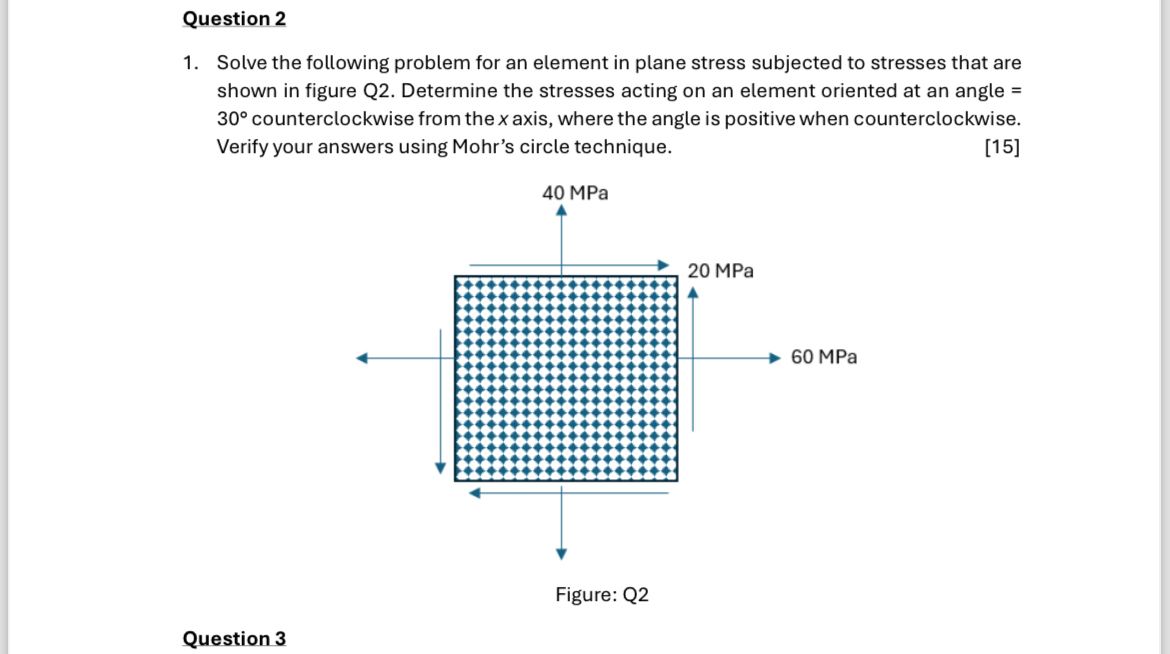 Question 2 Solve the following problem for an
