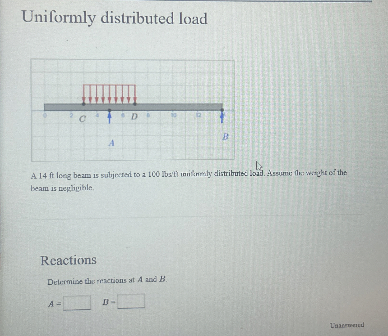 Uniformly distributed load A 1 4 ft long beam is
