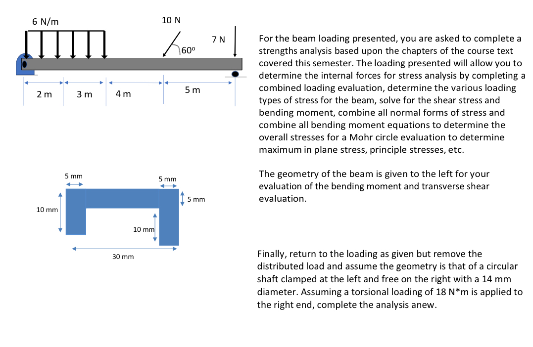 For the beam loading presented, you are asked to